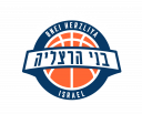 Escudo equipo de baloncesto Bnei Herzliya