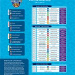 Unicaja, Baskonia y Girona, rivales en la fase previa de la Minicopa Endesa (2)