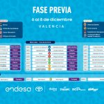 Unicaja, Baskonia y Girona, rivales en la fase previa de la Minicopa Endesa (1)