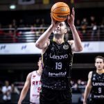 El Lenovo Tenerife cae en la pista del Rytas Vilnius (7)