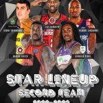 Huertas y Shermadini, en el primer y segundo 'Mejor Quinteto' de la #BCL (2)