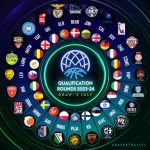 #BasketballCL, año VIII (2)