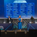 Tofas Bursa, Bnei Herzliya y Trapani, rivales aurinegros en la BCL 25/26 (4)