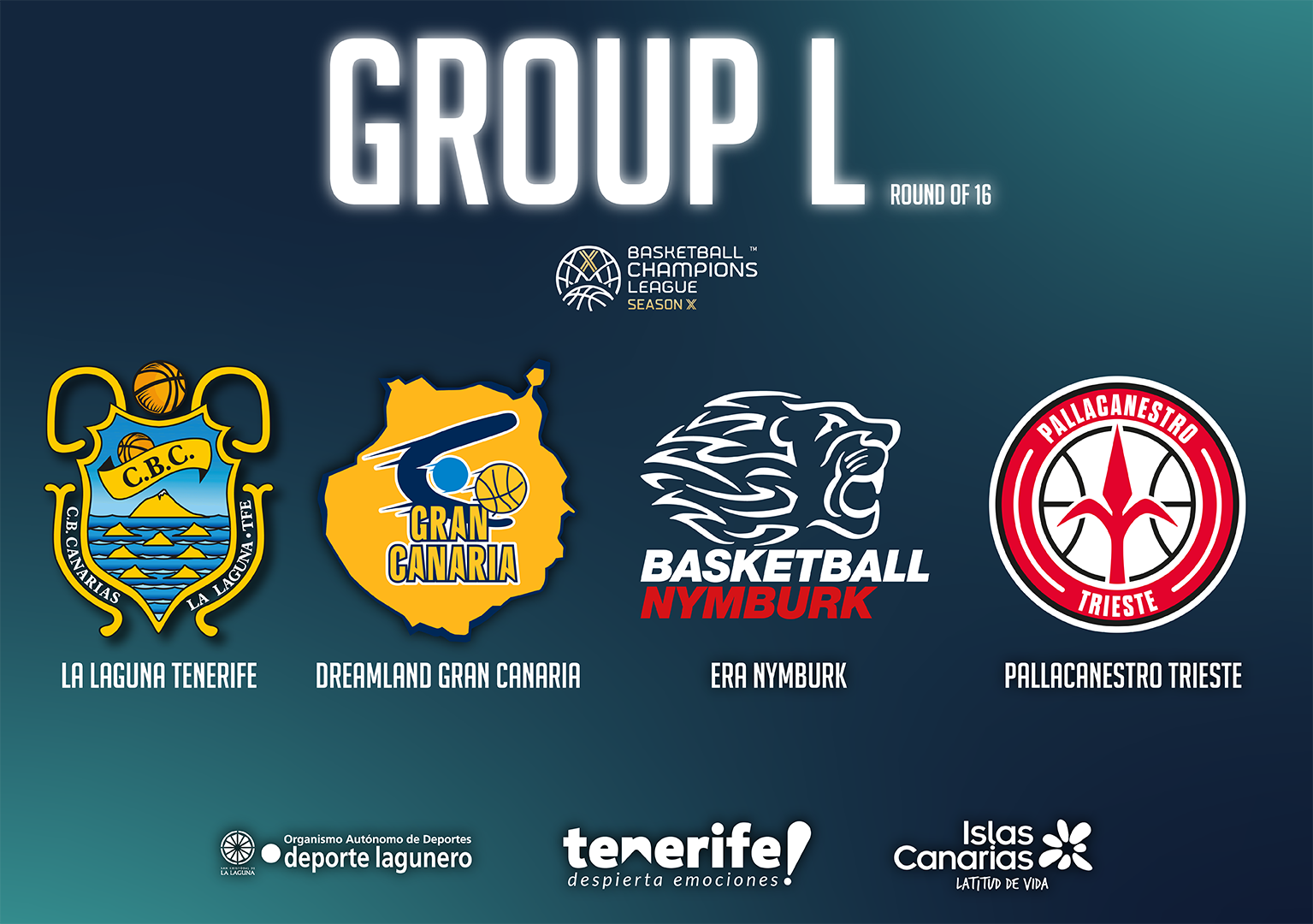 Grupo L del Top 16 de la BCL