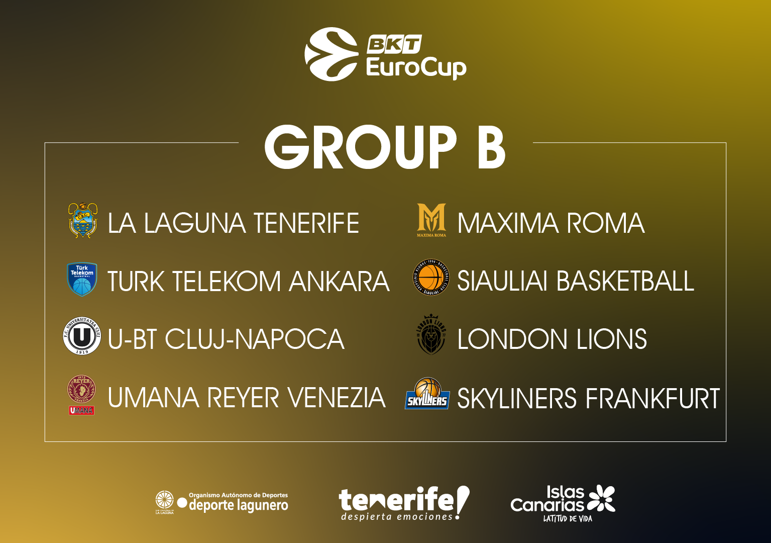 Noticia La Laguna Tenerife ya conoce a sus rivales para su debut en la Eurocup