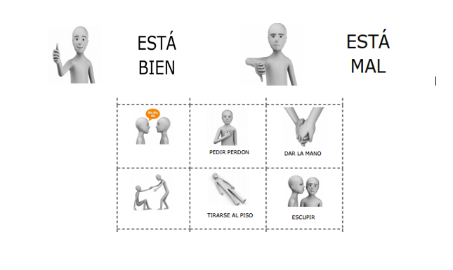 Escenas de comportamientos adecuado y no adecuados