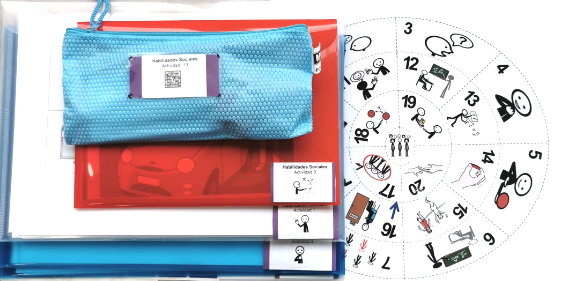 Imagen del recurso Material kit habilidades sociales