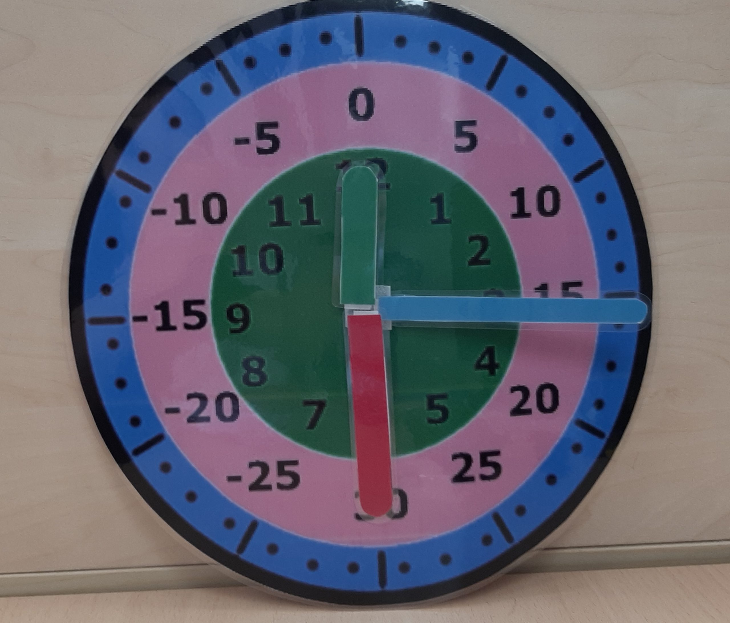 Plantilla de reloj por colores