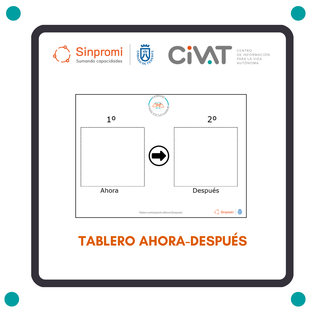 Imagen del material Tablero causa-consecuencia (ahora-después)