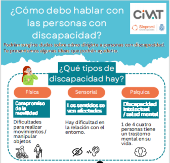 Imagen representativa de ¿Cómo debo hablar