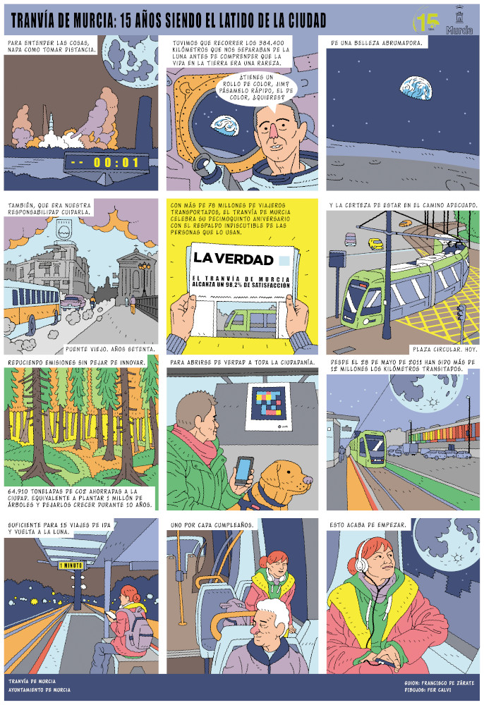 Imagen 1 del trabajo Decimoquinto aniversario del tranvía