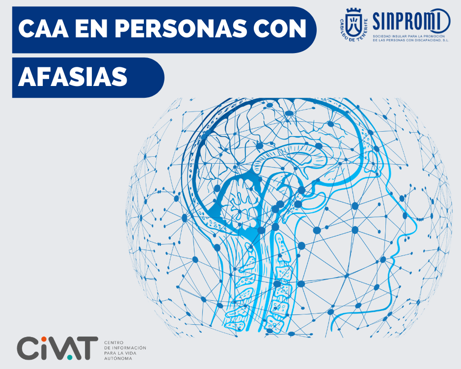 Comunicación Aumentativa y Alternativa-AFASIAS