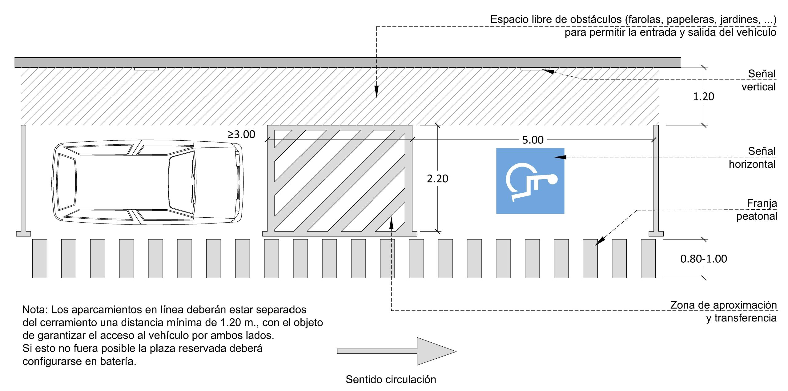 PLAZA LINEA_SIN ACERA