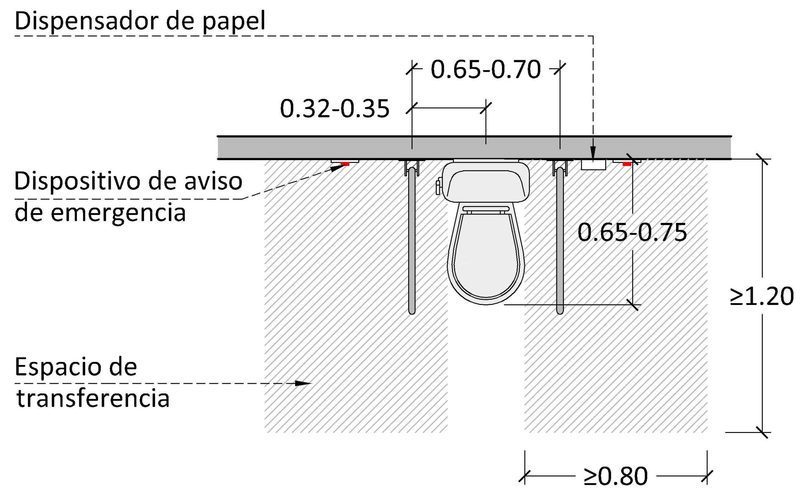 DET_INOD_TANQUE BAJO