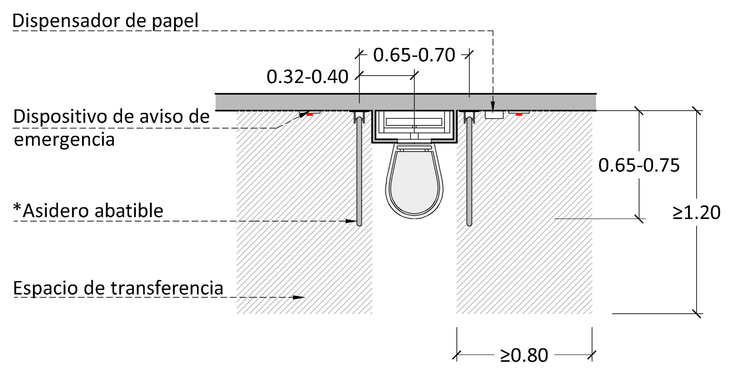 DET_INOD_CISTERNA EMPOTRADA