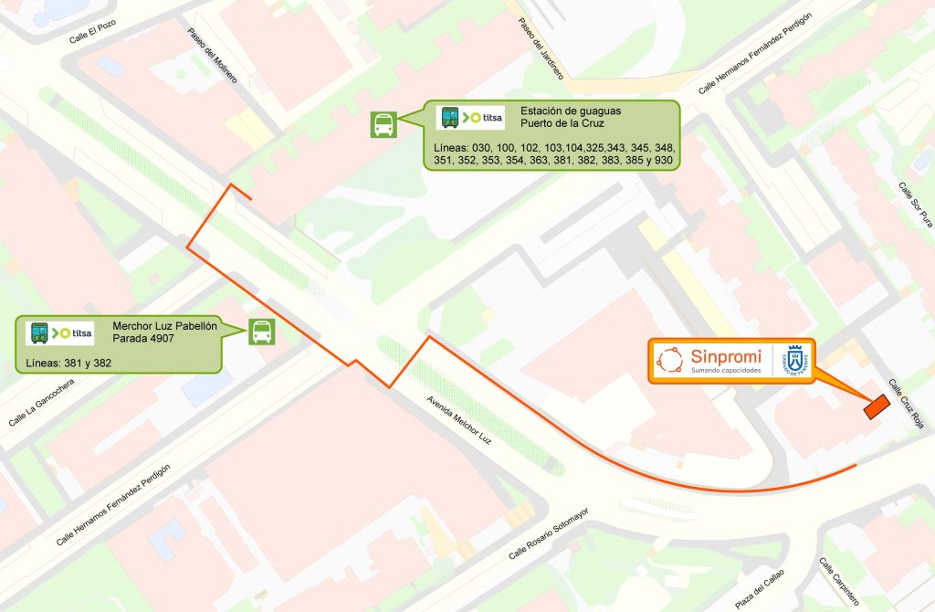 Ubicación de la sede de Sinpromi en el Puerto de la Cruz con las líneas de transporte público y recorrido peatonal accesible.
